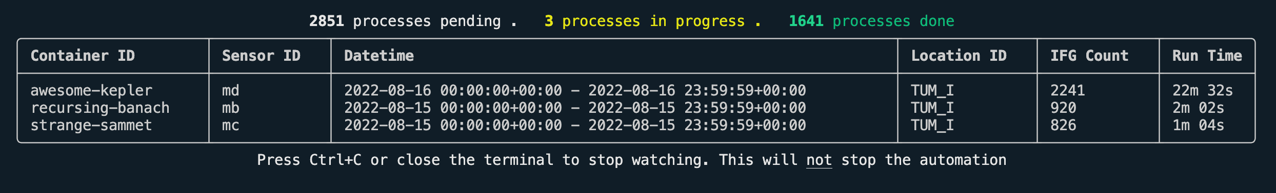 Retrieval CLI Watch